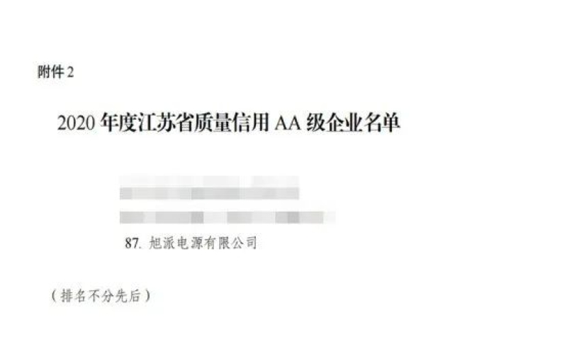 【企業(yè)榮譽(yù)】爭(zhēng)做示范，走在前列，旭派榮獲AA級(jí)信用企業(yè)