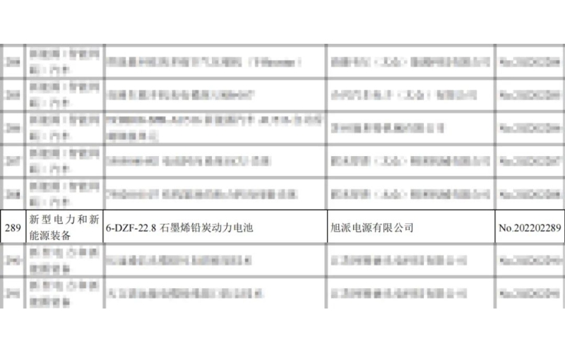 重磅！旭派兩項產(chǎn)品列入省重點推廣應用的目錄